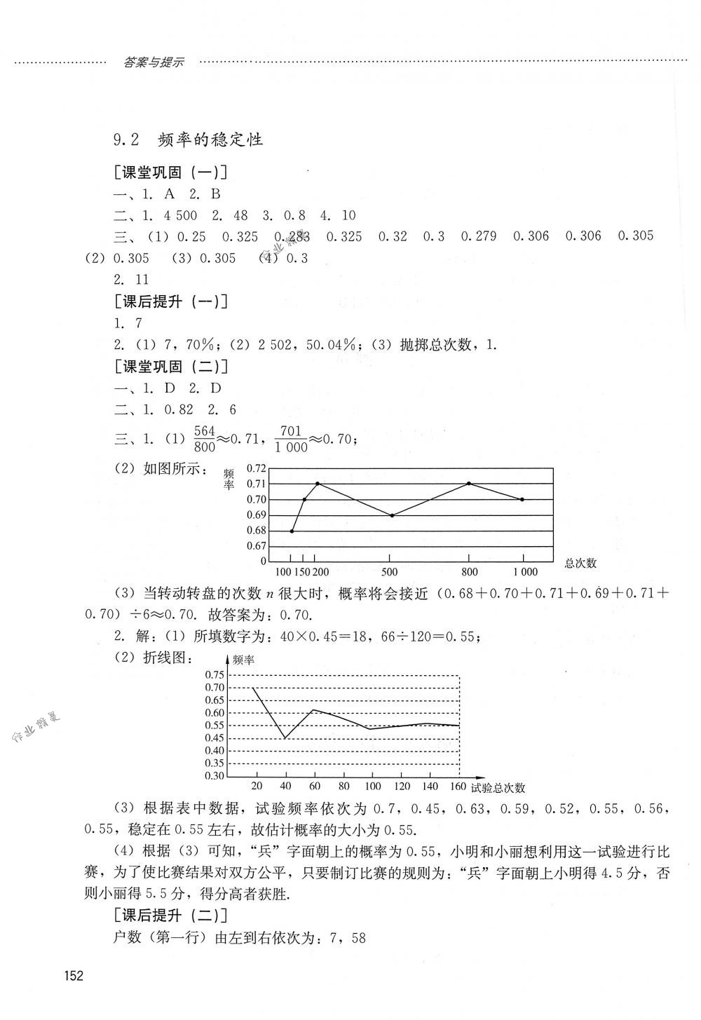 2018年初中課堂同步訓(xùn)練七年級數(shù)學(xué)下冊魯教版五四制山東文藝出版社 第8頁