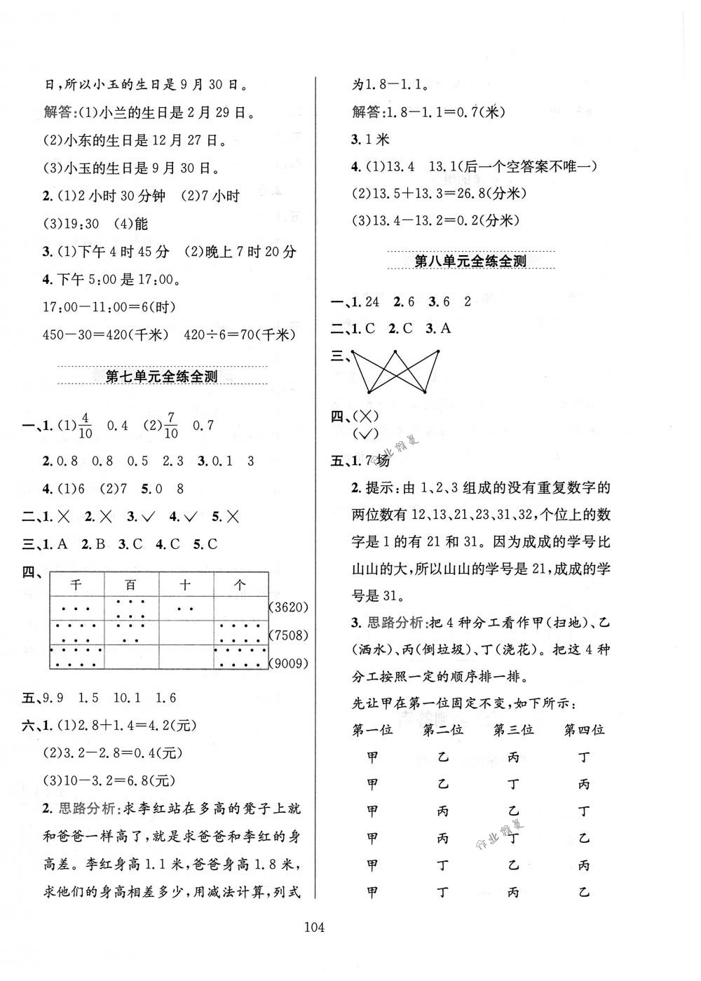 2018年小學(xué)教材全練三年級(jí)數(shù)學(xué)下冊(cè)人教版 第16頁(yè)