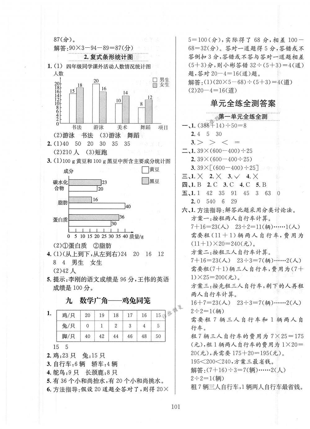 2018年小學(xué)教材全練四年級(jí)數(shù)學(xué)下冊(cè)人教版 第13頁