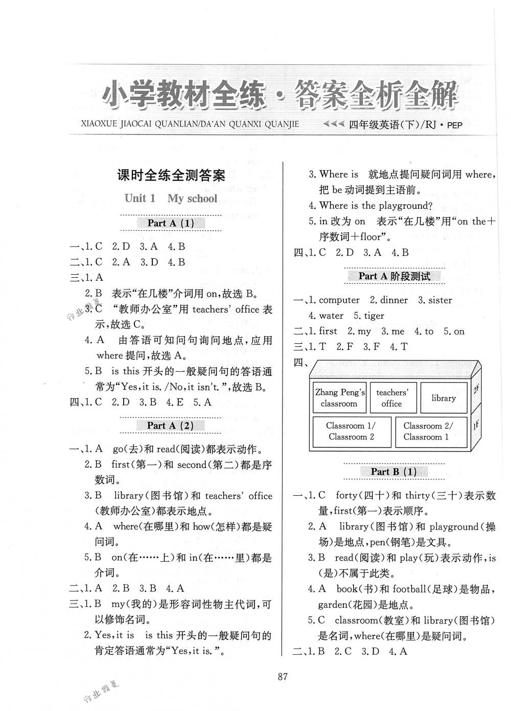 2018年小學教材全練四年級英語下冊人教PEP版 第3頁