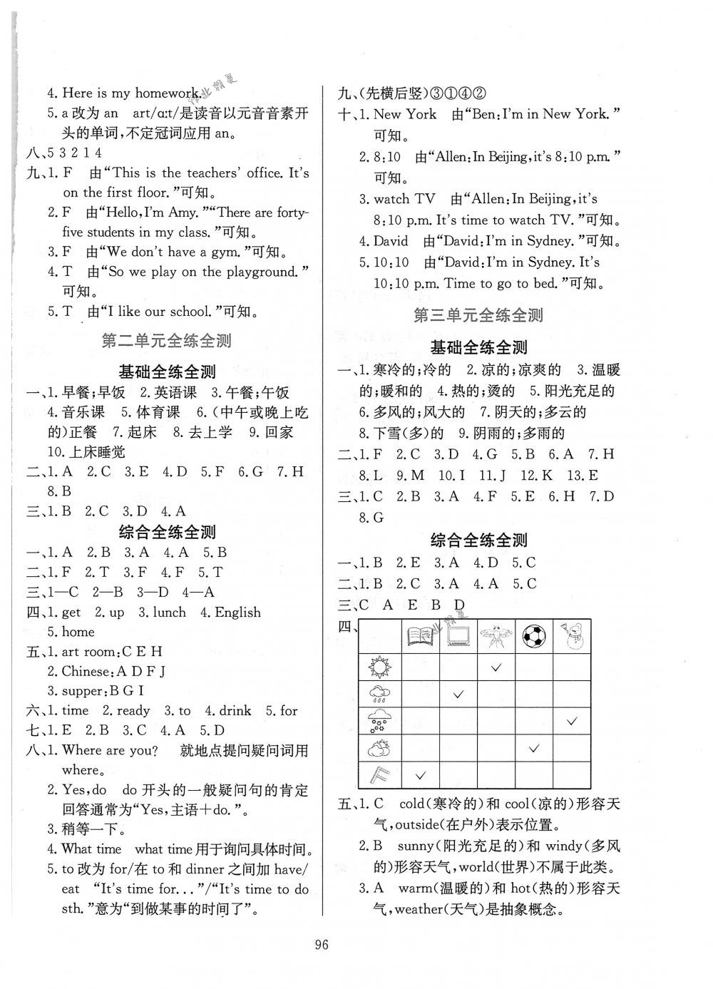 2018年小學(xué)教材全練四年級英語下冊人教PEP版 第12頁