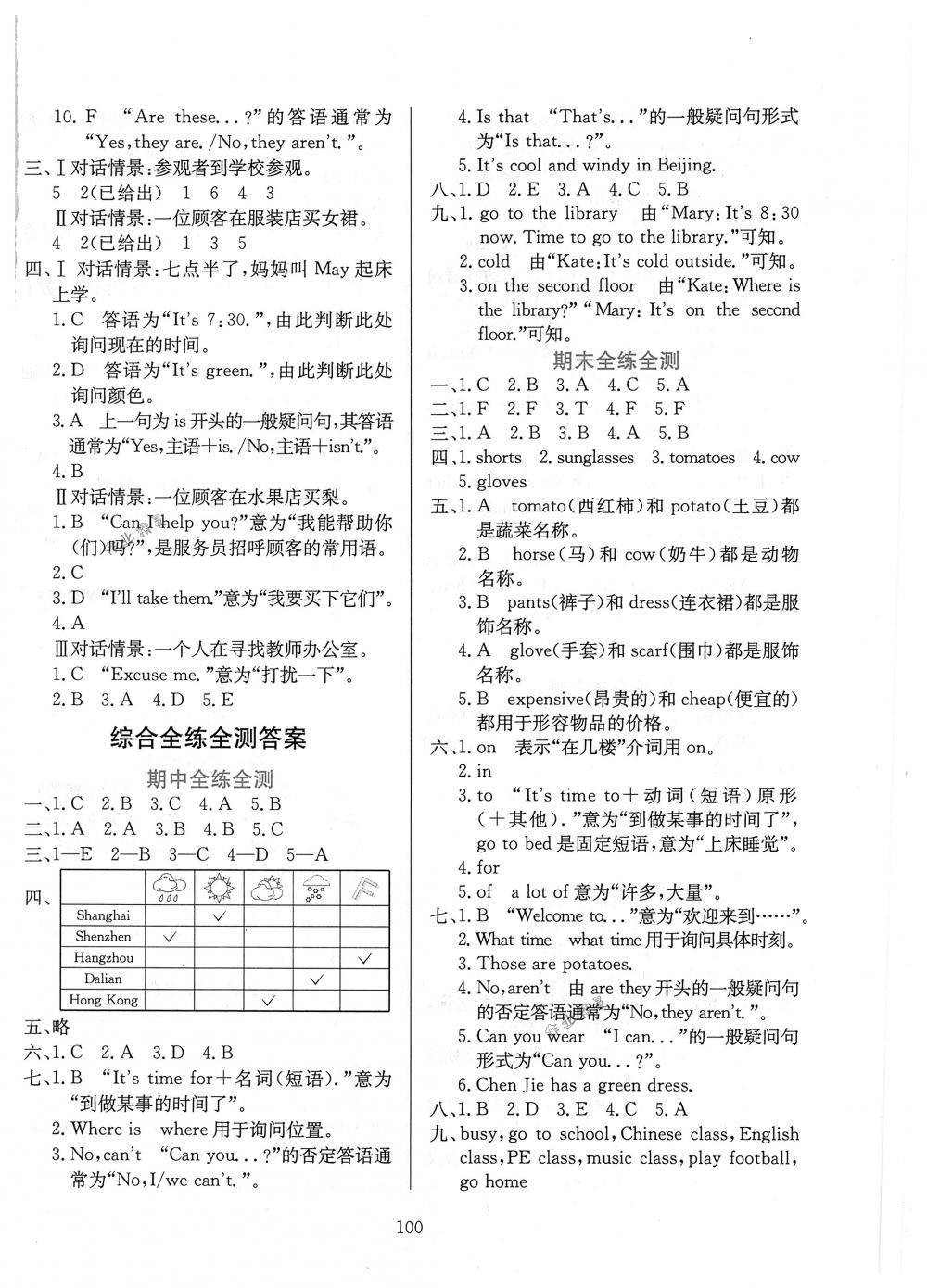 2018年小學(xué)教材全練四年級(jí)英語下冊(cè)人教PEP版 第16頁