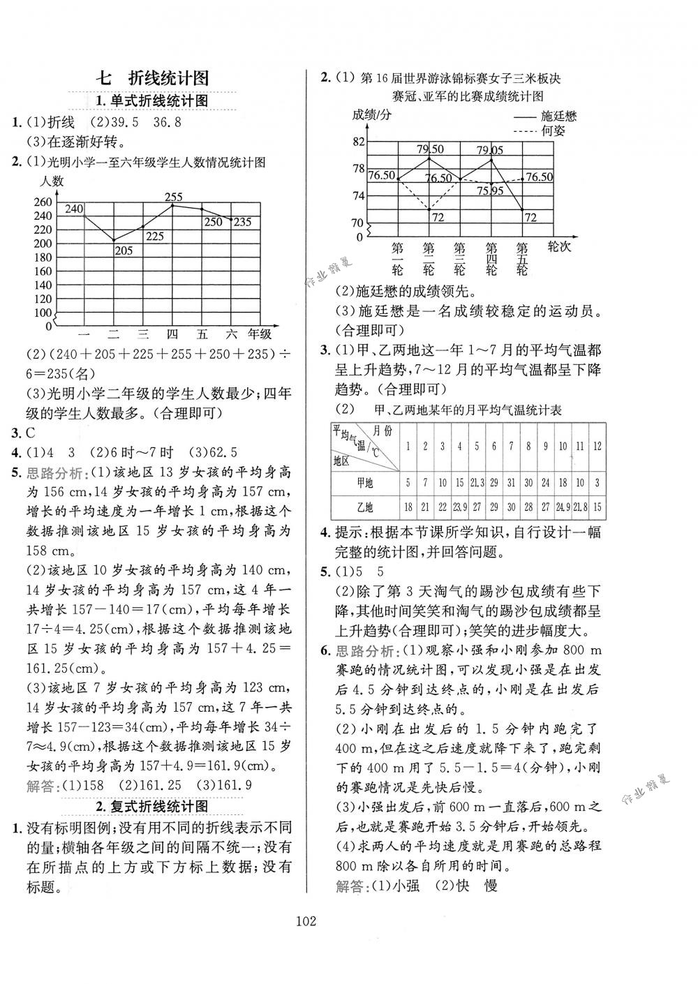 2018年小學教材全練五年級數學下冊人教版 第14頁