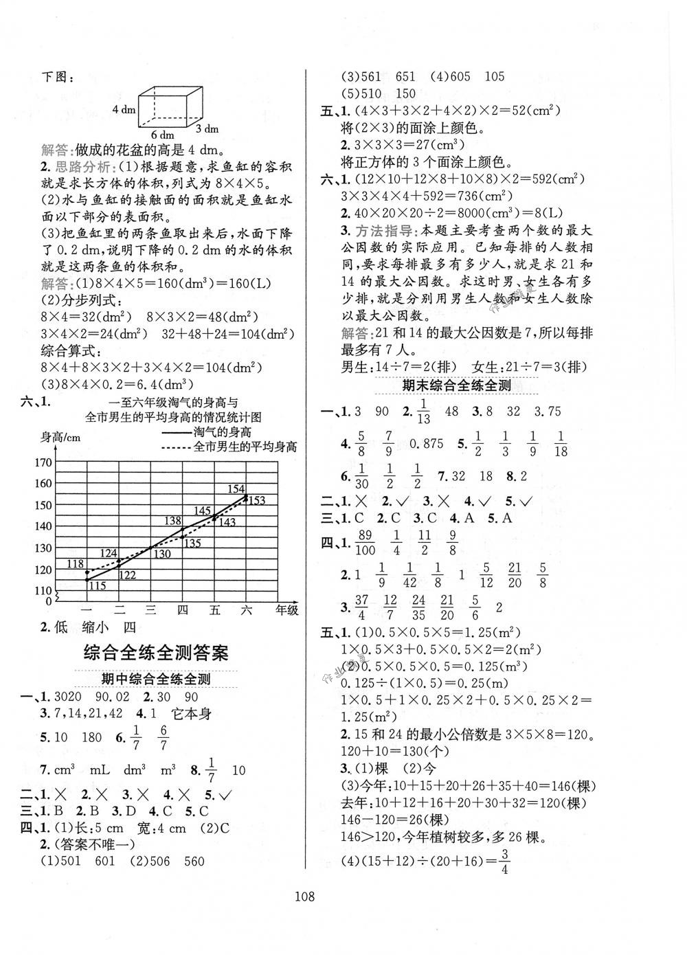 2018年小学教材全练五年级数学下册人教版 第20页