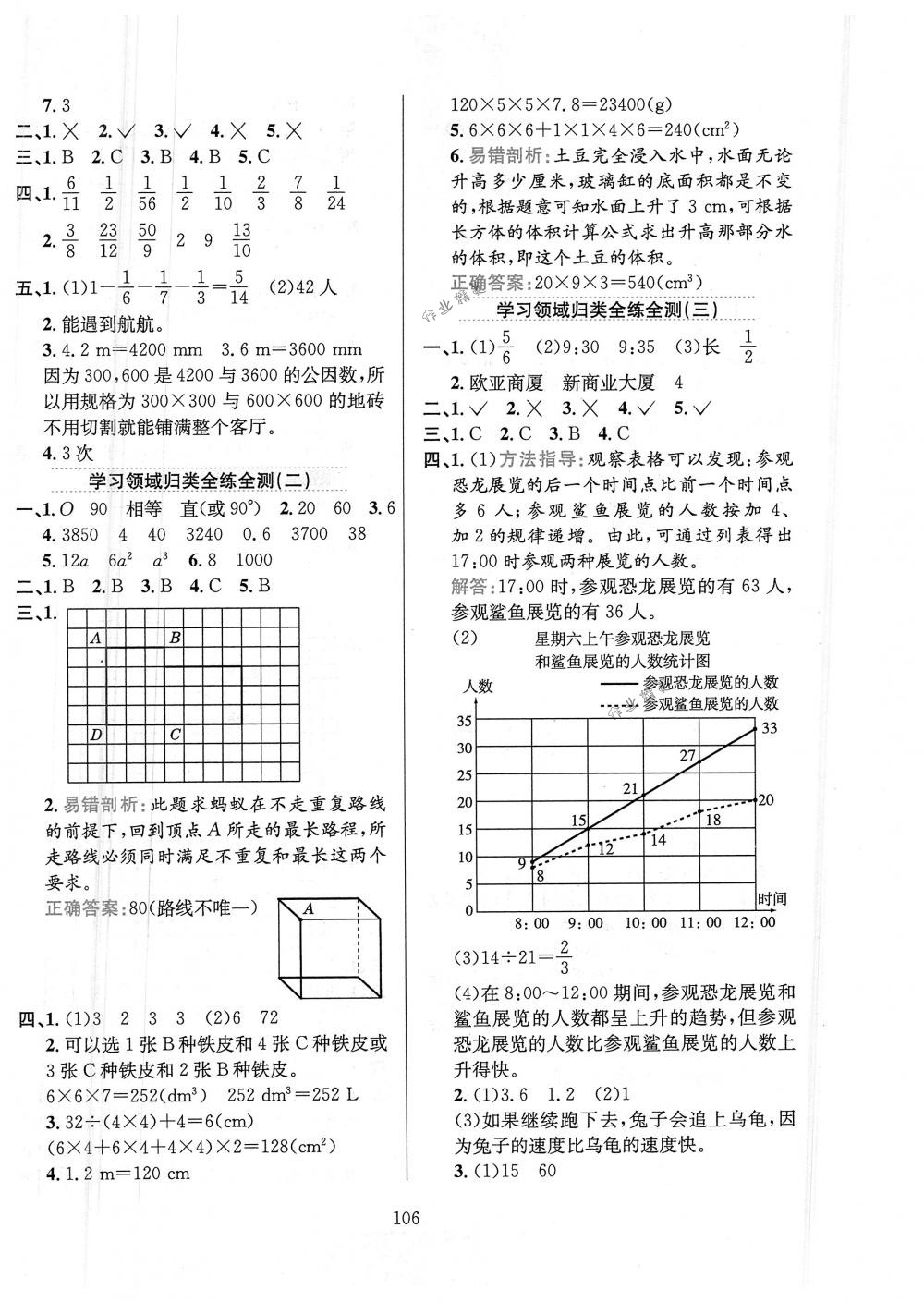 2018年小學(xué)教材全練五年級(jí)數(shù)學(xué)下冊(cè)人教版 第18頁(yè)