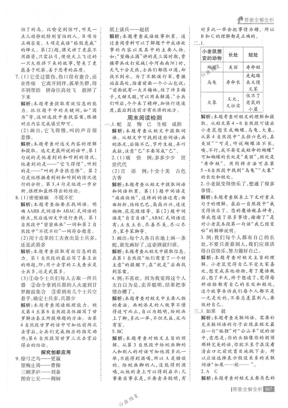 2018年考點集訓與滿分備考三年級語文下冊人教版 第15頁