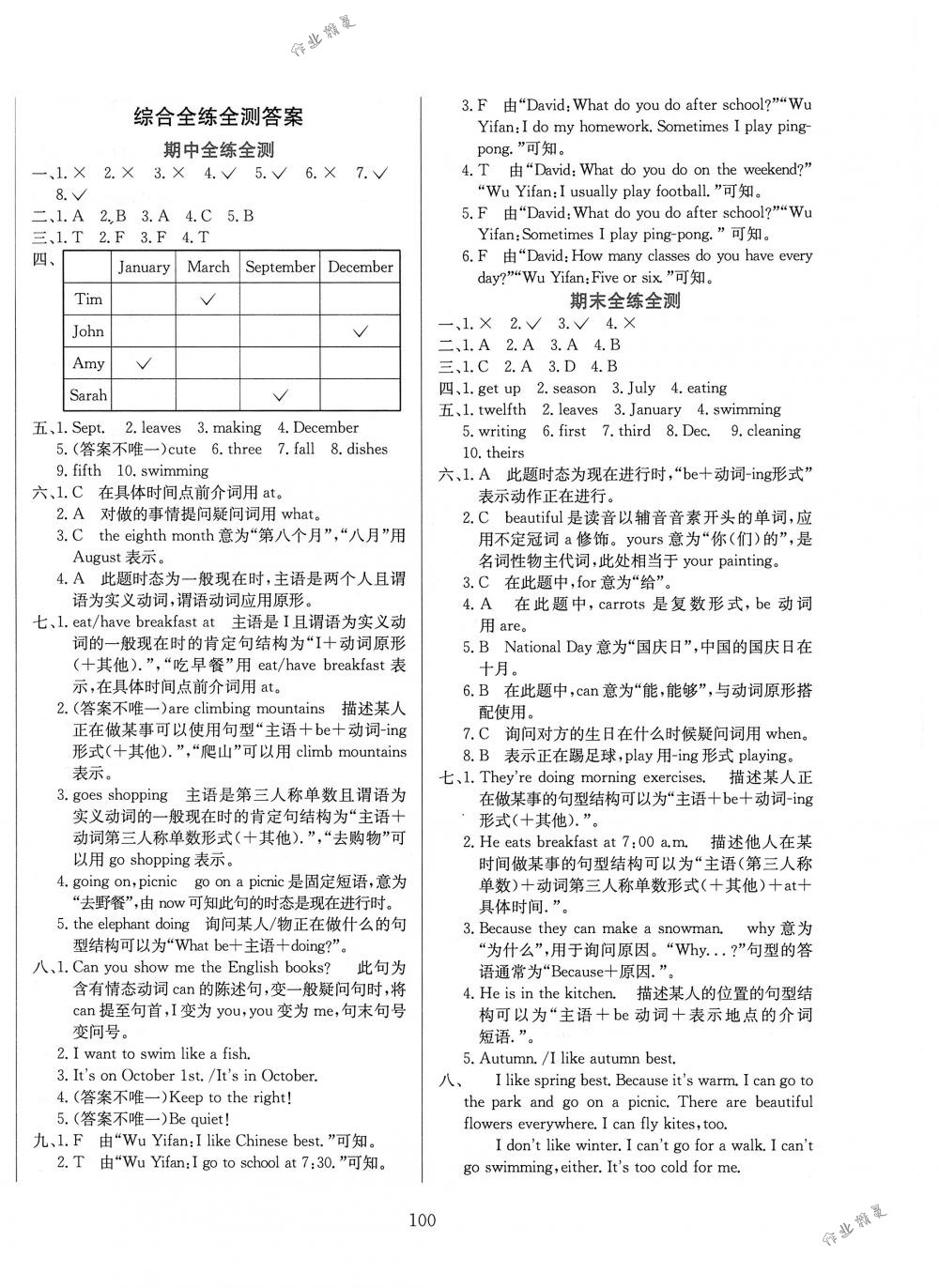 2018年小學(xué)教材全練五年級(jí)英語(yǔ)下冊(cè)人教PEP版 第20頁(yè)