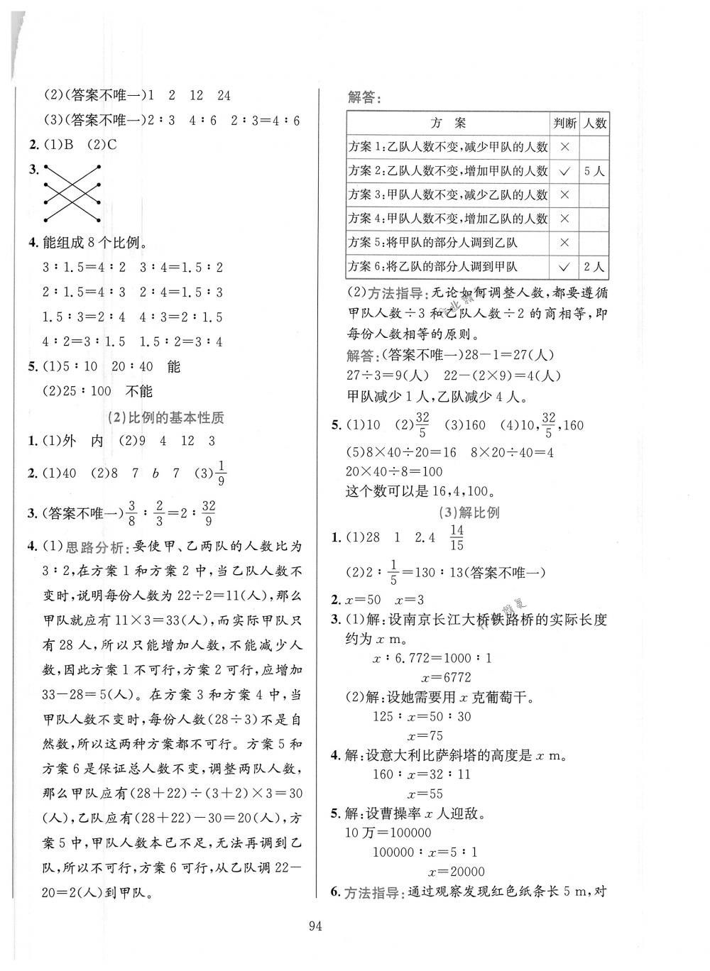 2018年小學(xué)教材全練六年級數(shù)學(xué)下冊人教版 第6頁