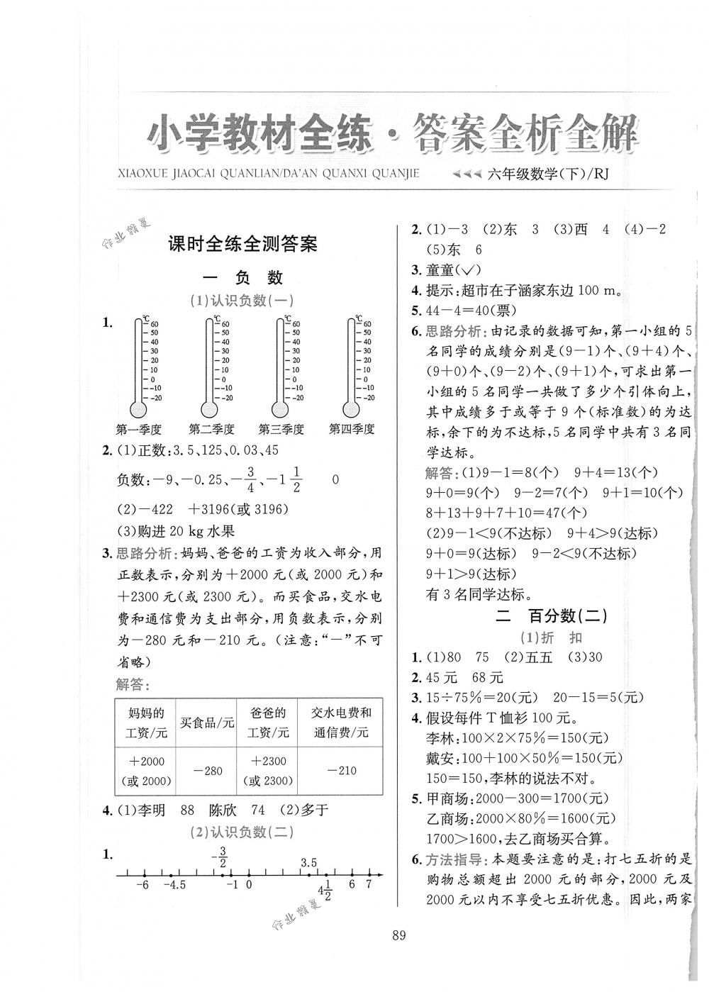 2018年小學教材全練六年級數(shù)學下冊人教版 第1頁