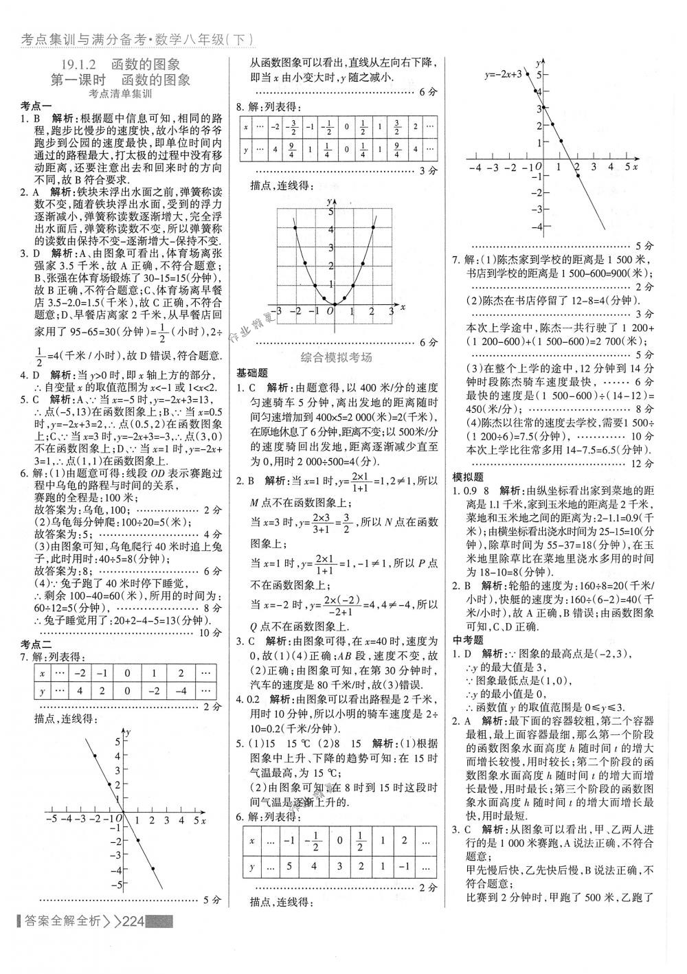 2018年考點(diǎn)集訓(xùn)與滿分備考八年級(jí)數(shù)學(xué)下冊(cè)人教版 第40頁(yè)