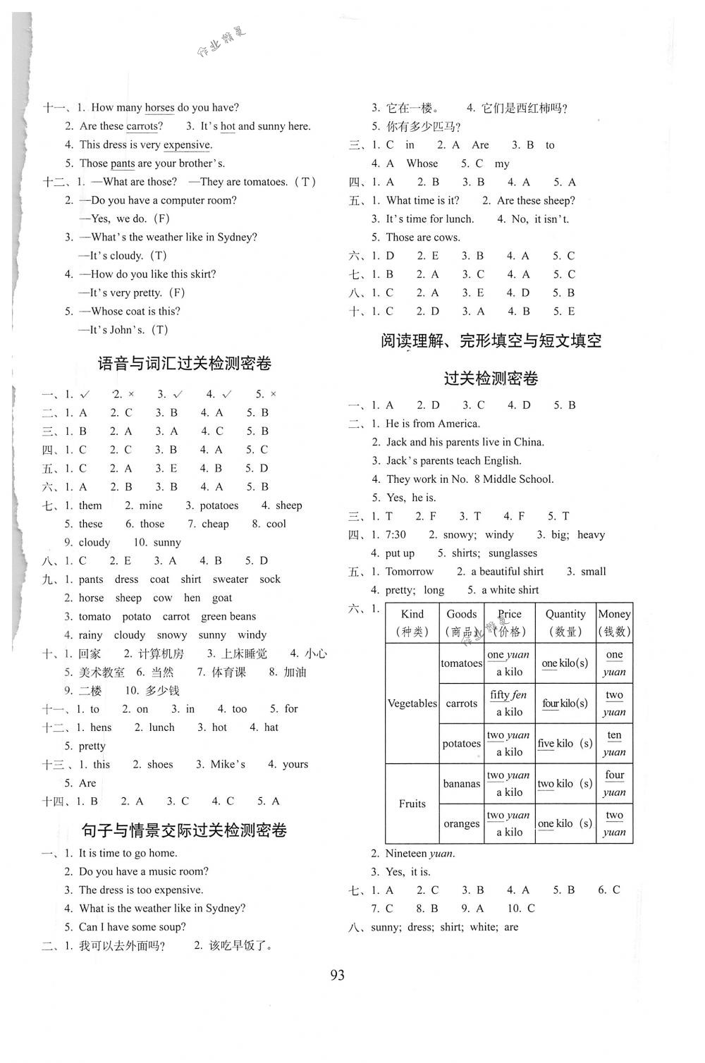 2018年期末沖刺100分完全試卷四年級(jí)英語下冊(cè)人教PEP版 第5頁