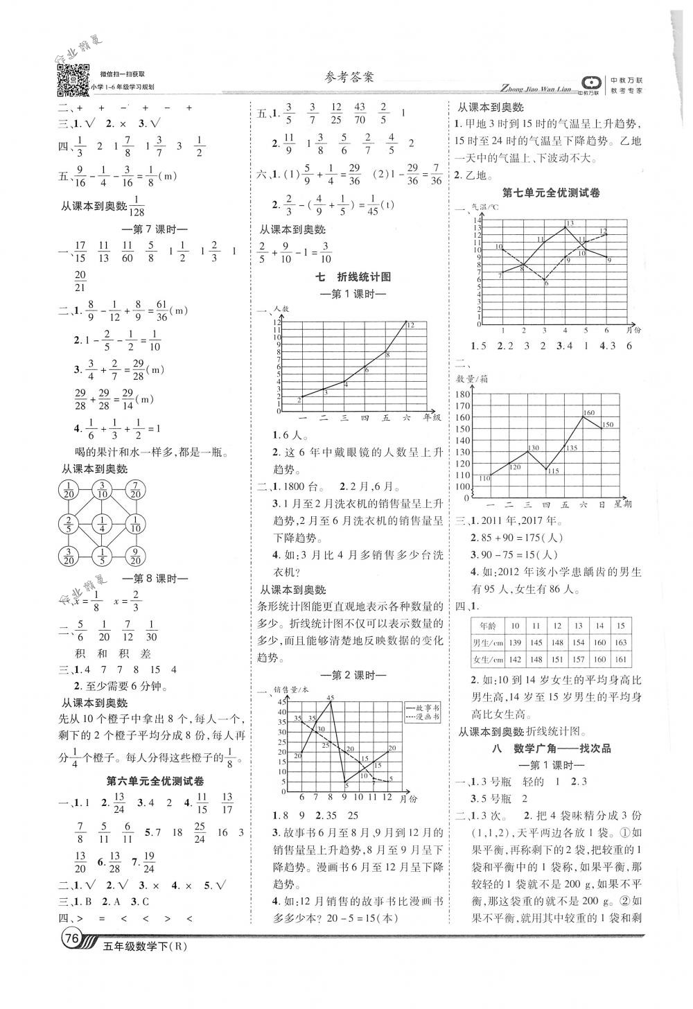 2018年全優(yōu)課堂考點集訓(xùn)與滿分備考五年級數(shù)學(xué)下冊人教版 第6頁