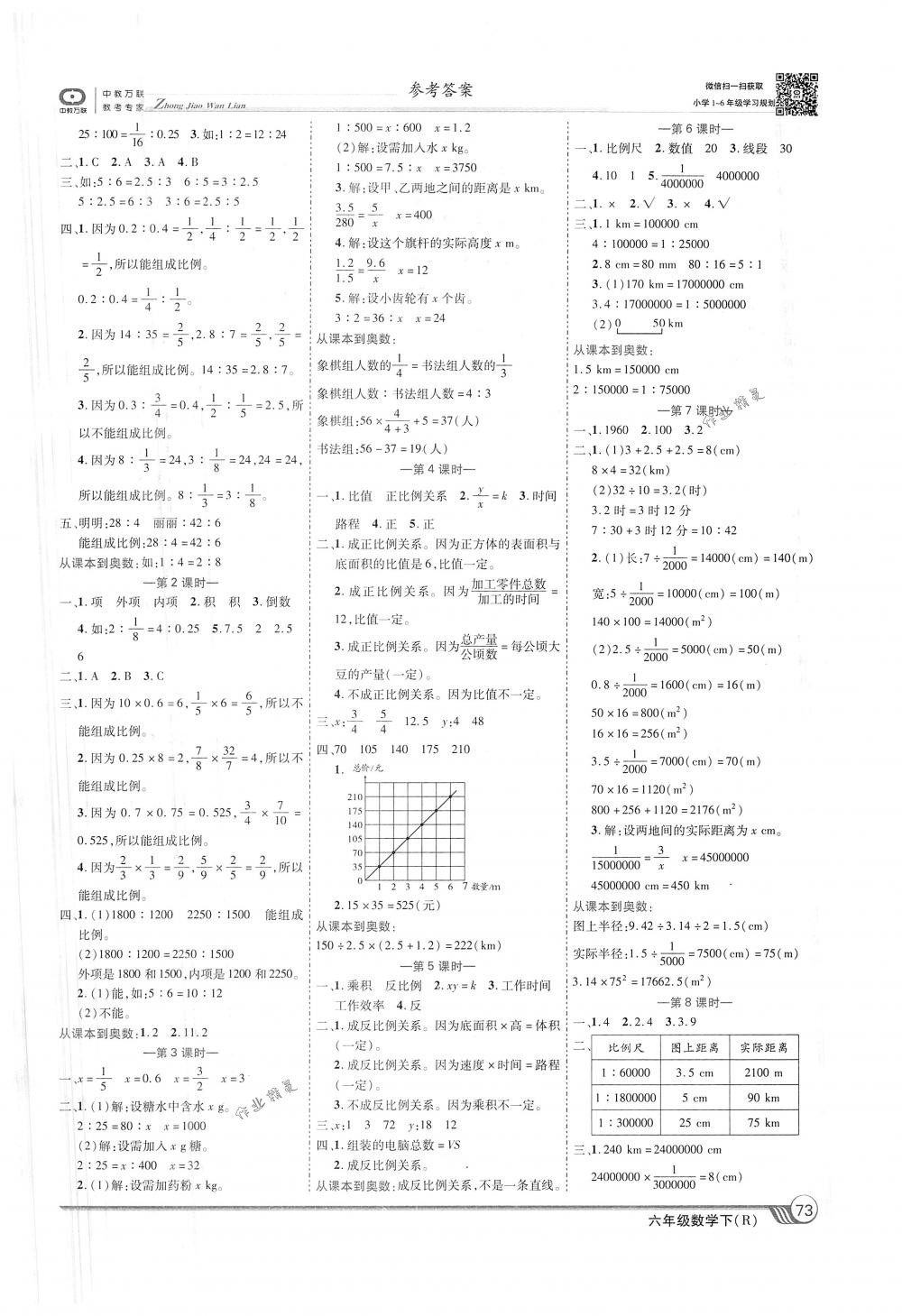 2018年全優(yōu)課堂考點集訓(xùn)與滿分備考六年級數(shù)學(xué)下冊人教版 第3頁