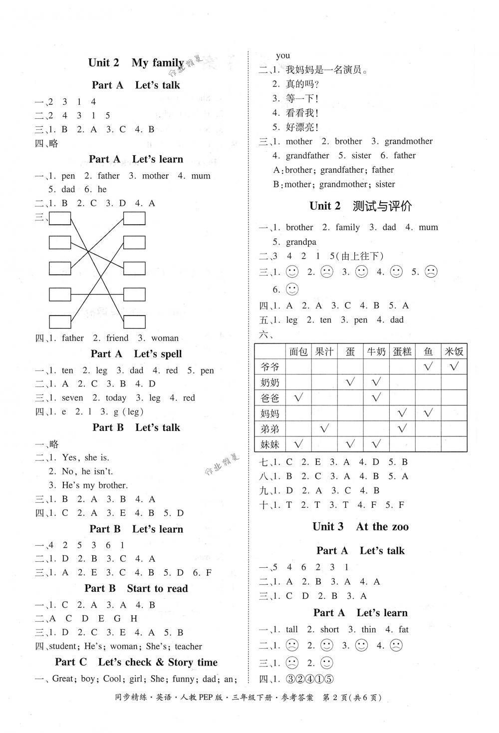 2018年同步精練三年級(jí)英語下冊人教PEP版 第12頁