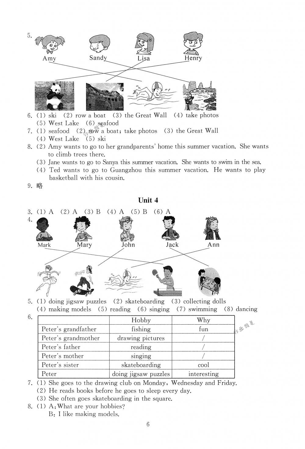 2018年海淀名師伴你學(xué)同步學(xué)練測(cè)四年級(jí)英語下冊(cè)人教版 第6頁