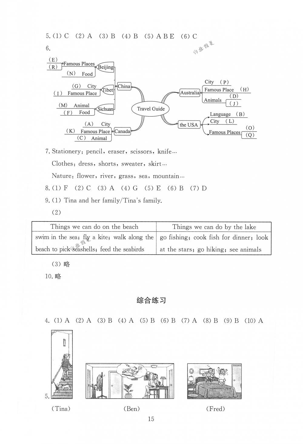 2018年海淀名師伴你學(xué)同步學(xué)練測六年級英語下冊人教版 第15頁