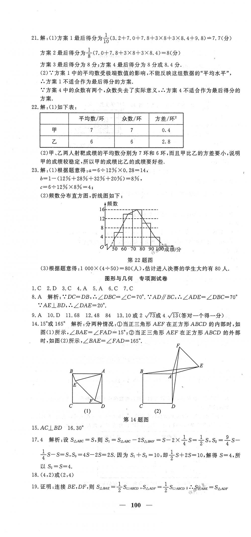 2018年王后雄黃岡密卷八年級(jí)數(shù)學(xué)下冊(cè)人教版 第16頁(yè)