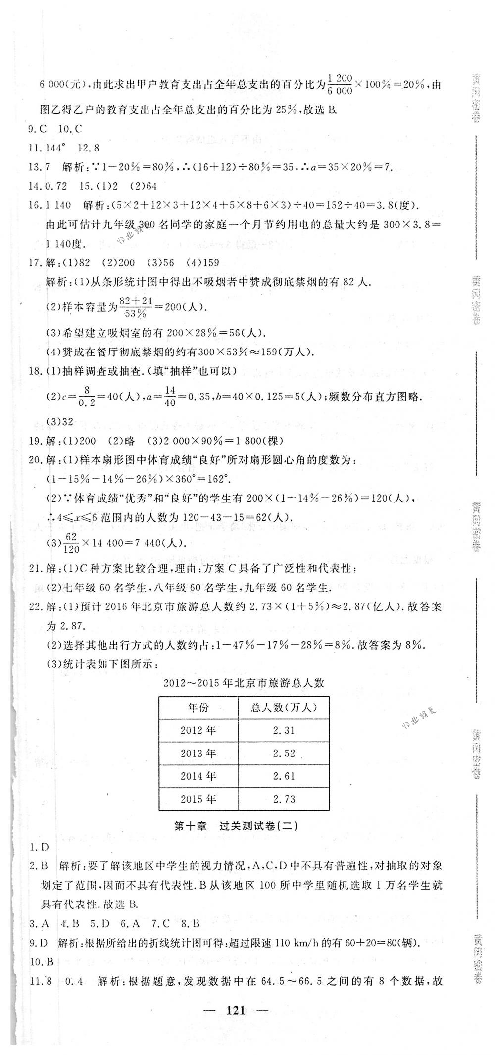 2018年王后雄黃岡密卷七年級數學下冊人教版 第19頁