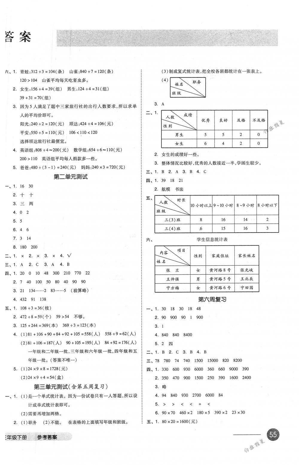 2018年全品小复习三年级数学下册人教版 第2页