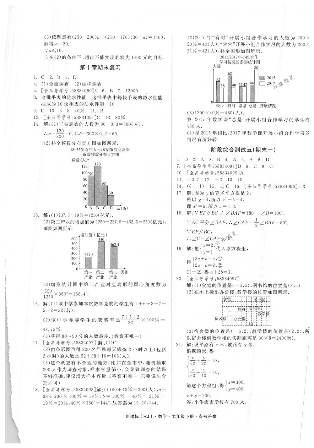 2018年全品小復(fù)習(xí)七年級數(shù)學(xué)下冊人教版 第14頁