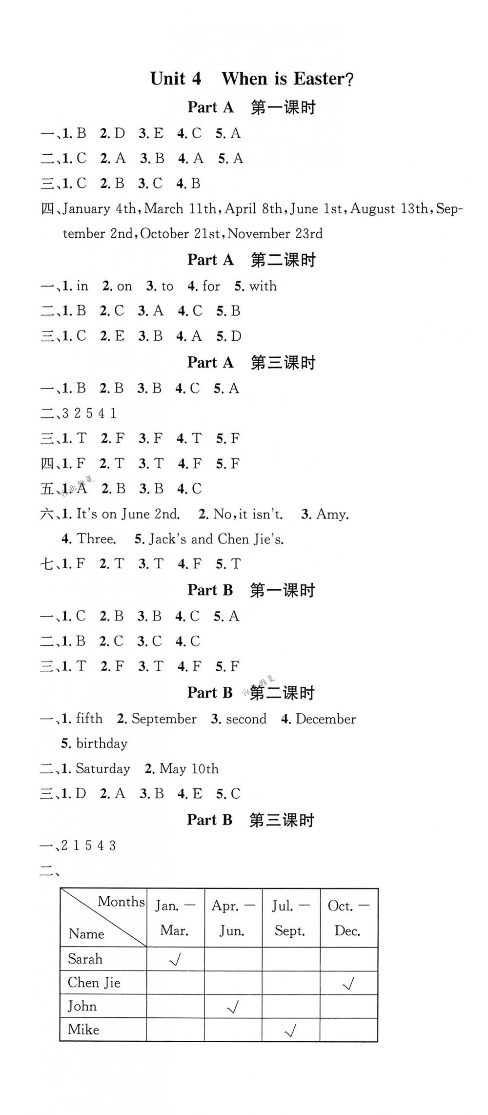 2018年名校課堂五年級英語下冊人教PEP版 第5頁