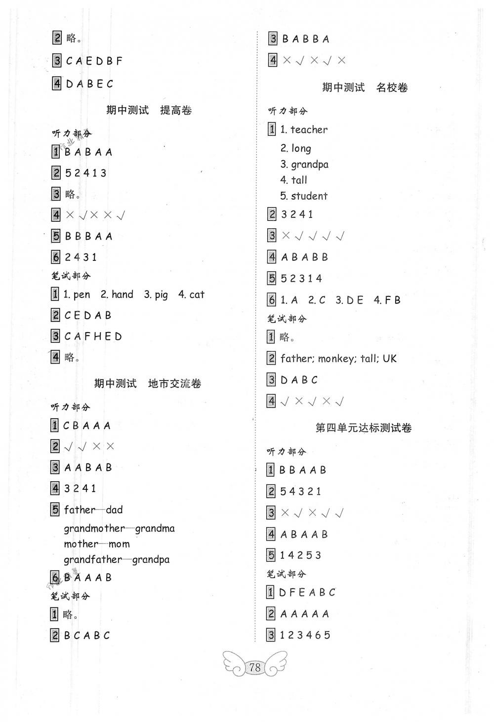 2018年金钥匙小学试卷三年级英语下册人教PEP版 第10页