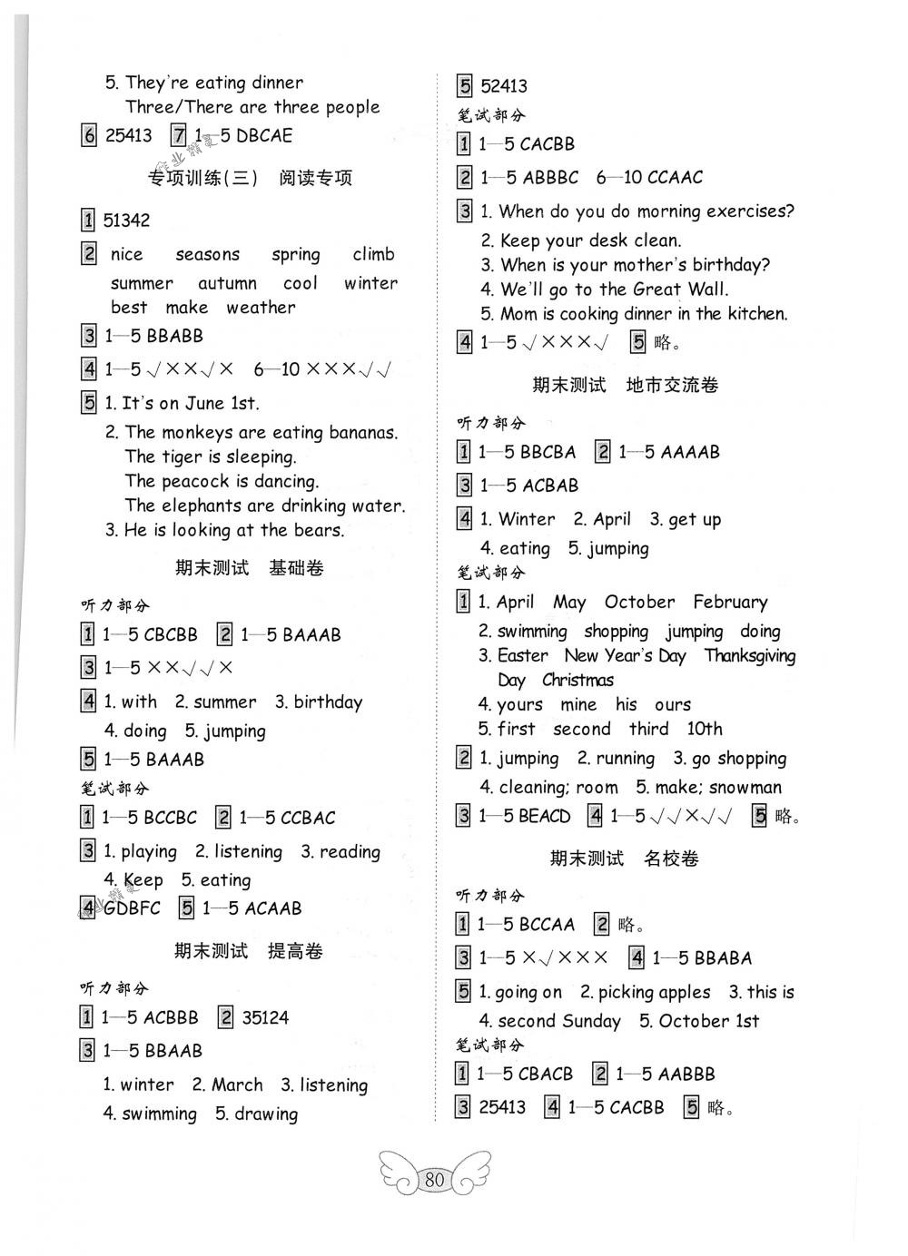 2018年金鑰匙小學(xué)試卷五年級英語下冊人教PEP版 第12頁