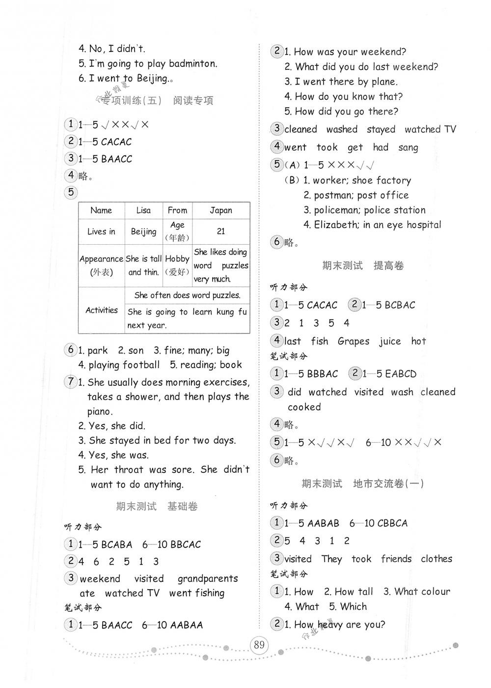 2018年金钥匙小学英语试卷六年级下册人教PEP版金版 第13页