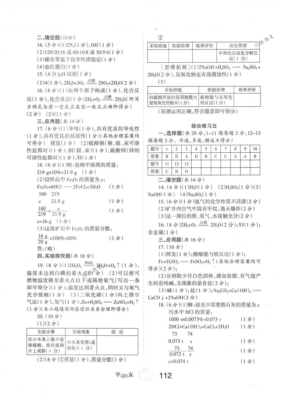 2018年學(xué)習(xí)之友九年級(jí)化學(xué)下冊人教版 第11頁