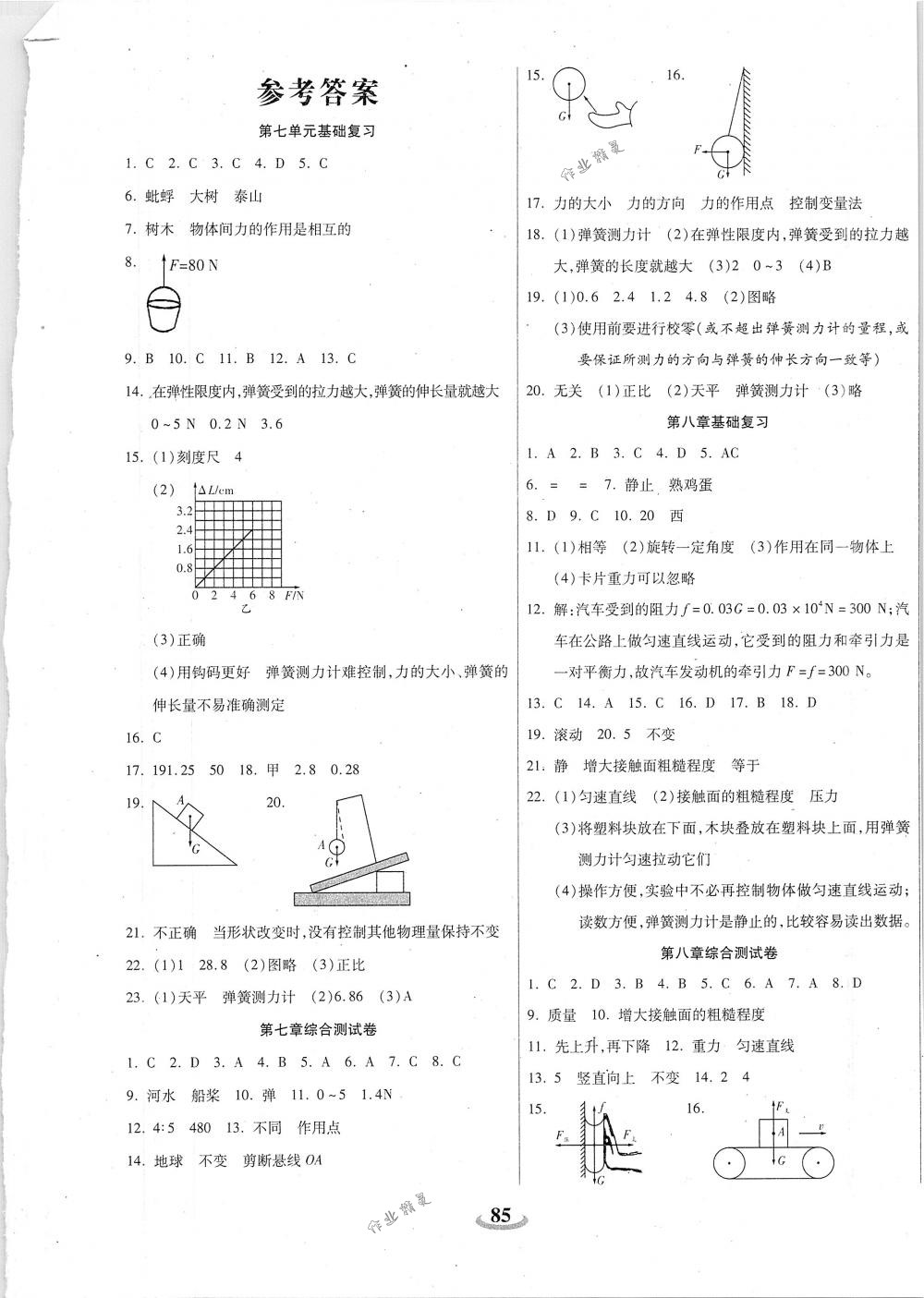 2018年暢響雙優(yōu)卷八年級(jí)物理下冊(cè)人教版 第1頁(yè)