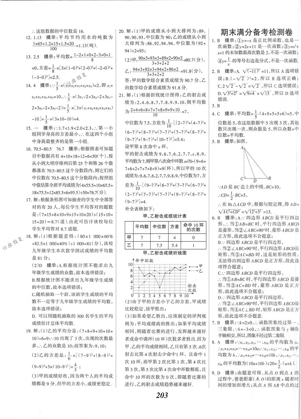 2018年全優(yōu)課堂考點集訓與滿分備考八年級數(shù)學下冊人教版 第51頁