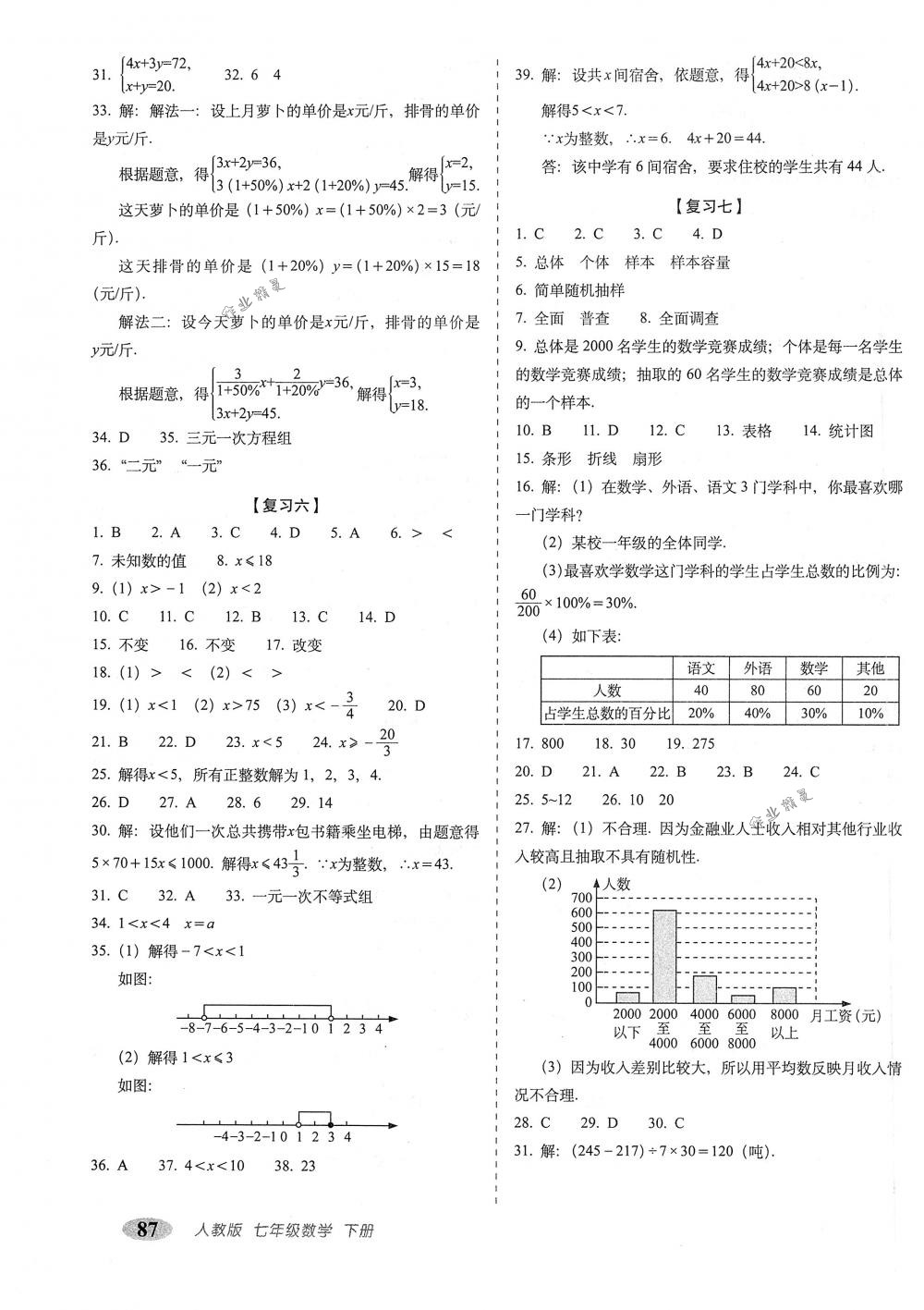 2018年聚能闖關(guān)期末復(fù)習(xí)沖刺卷七年級數(shù)學(xué)下冊人教版 第3頁