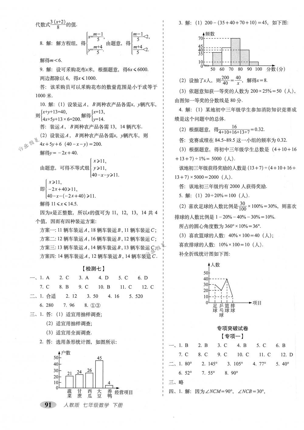 2018年聚能闖關(guān)期末復(fù)習(xí)沖刺卷七年級(jí)數(shù)學(xué)下冊(cè)人教版 第7頁(yè)