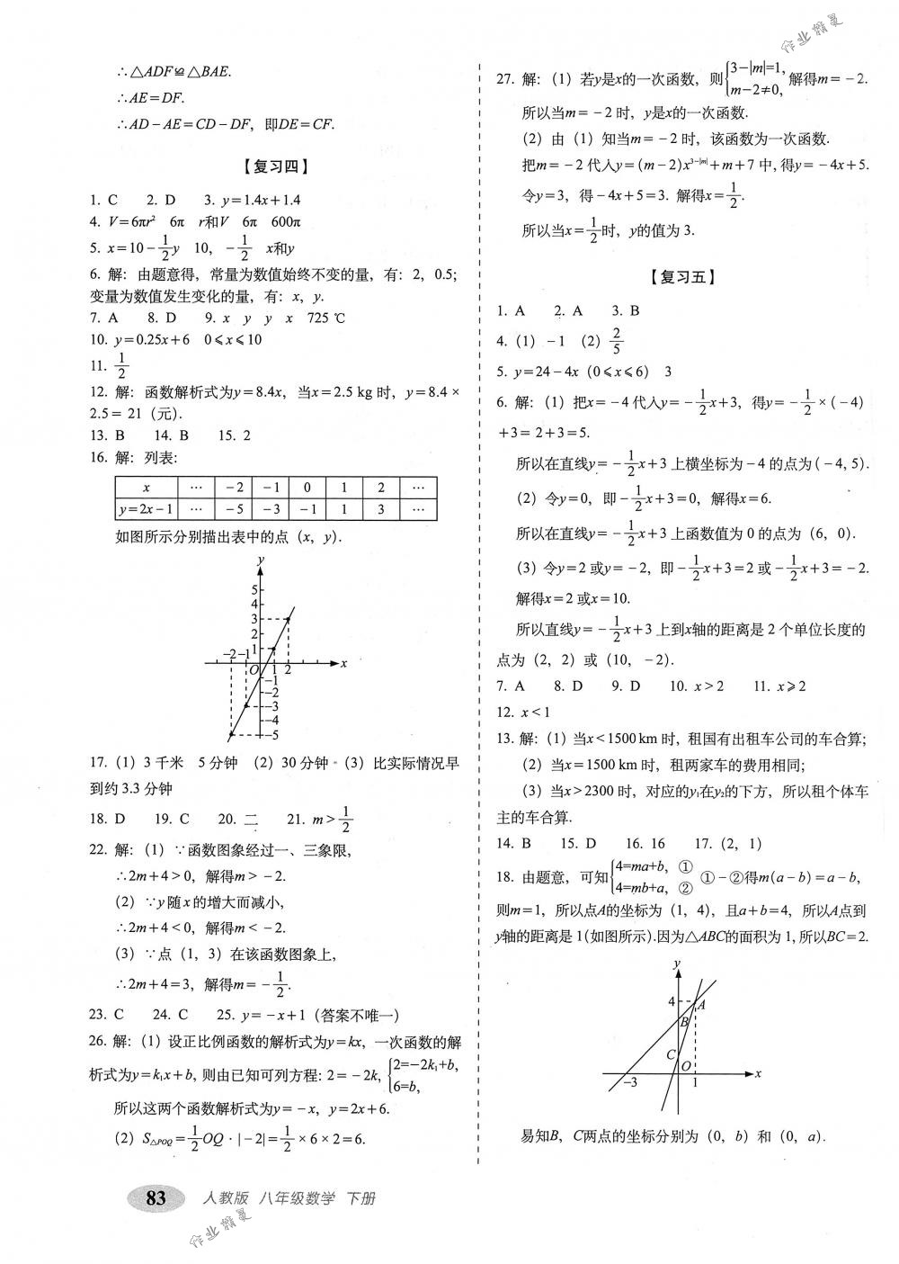 2018年聚能闖關(guān)期末復(fù)習(xí)沖刺卷八年級(jí)數(shù)學(xué)下冊(cè)人教版 第3頁(yè)