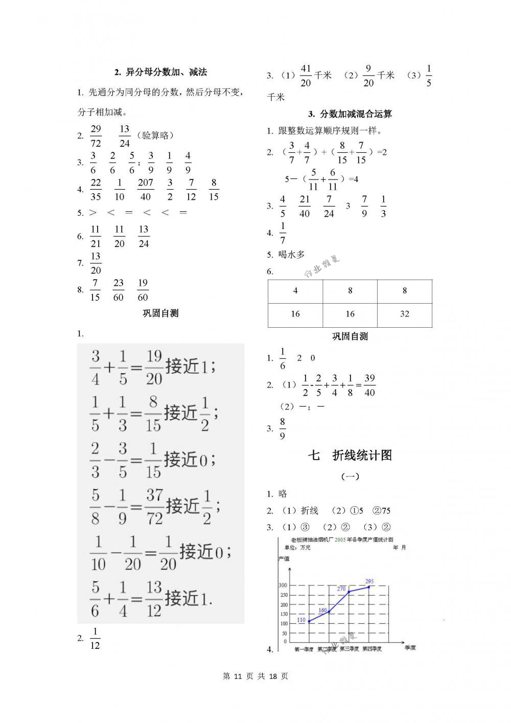 2018年课程基础训练五年级数学下册人教版湖南少年儿童出版社 第11页