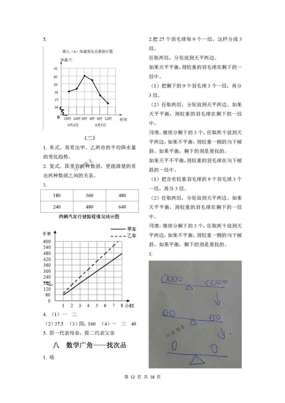 2018年課程基礎(chǔ)訓(xùn)練五年級數(shù)學(xué)下冊人教版湖南少年兒童出版社 第12頁