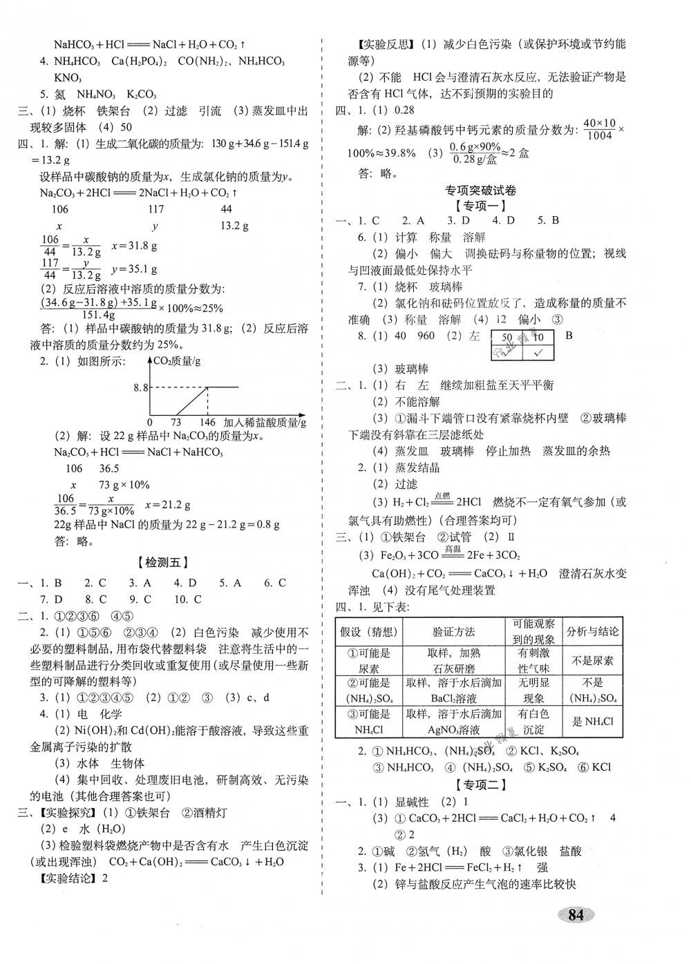 2018年聚能闯关期末复习冲刺卷九年级化学下册人教版 第4页