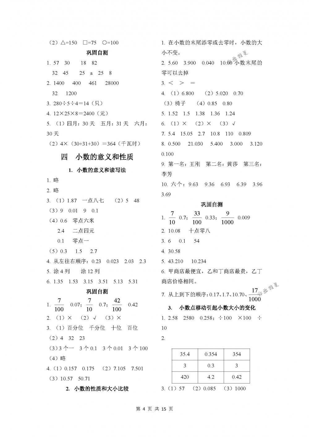 2018年課程基礎(chǔ)訓(xùn)練四年級(jí)數(shù)學(xué)下冊(cè)人教版湖南少年兒童出版社 第4頁