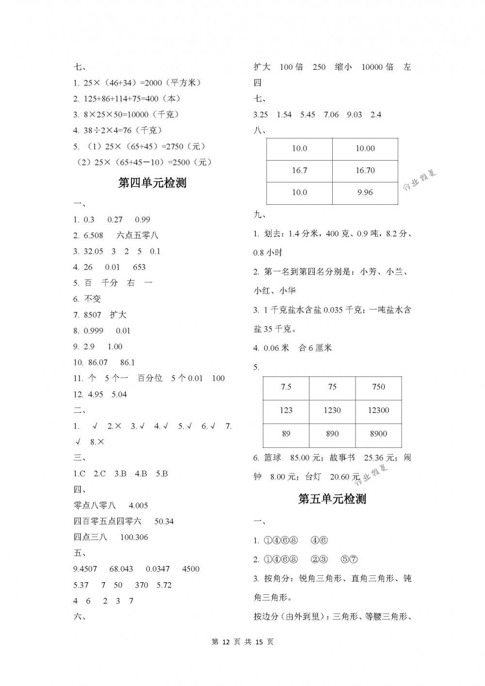 2018年課程基礎(chǔ)訓(xùn)練四年級(jí)數(shù)學(xué)下冊(cè)人教版湖南少年兒童出版社 第12頁(yè)