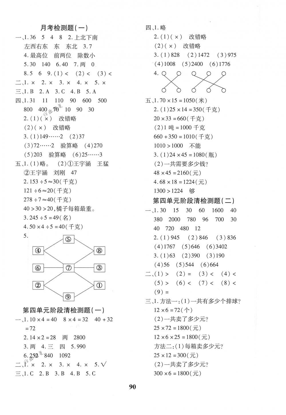 2018年教育世家狀元卷三年級數(shù)學下冊人教版 第2頁