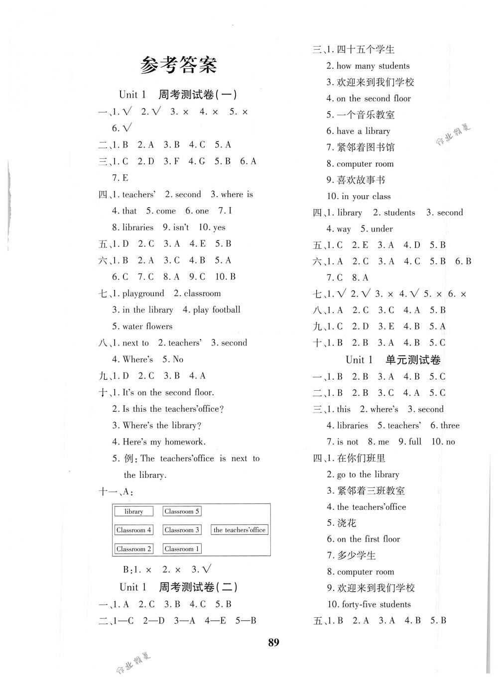 2018年教育世家状元卷四年级英语下册人教版 第1页