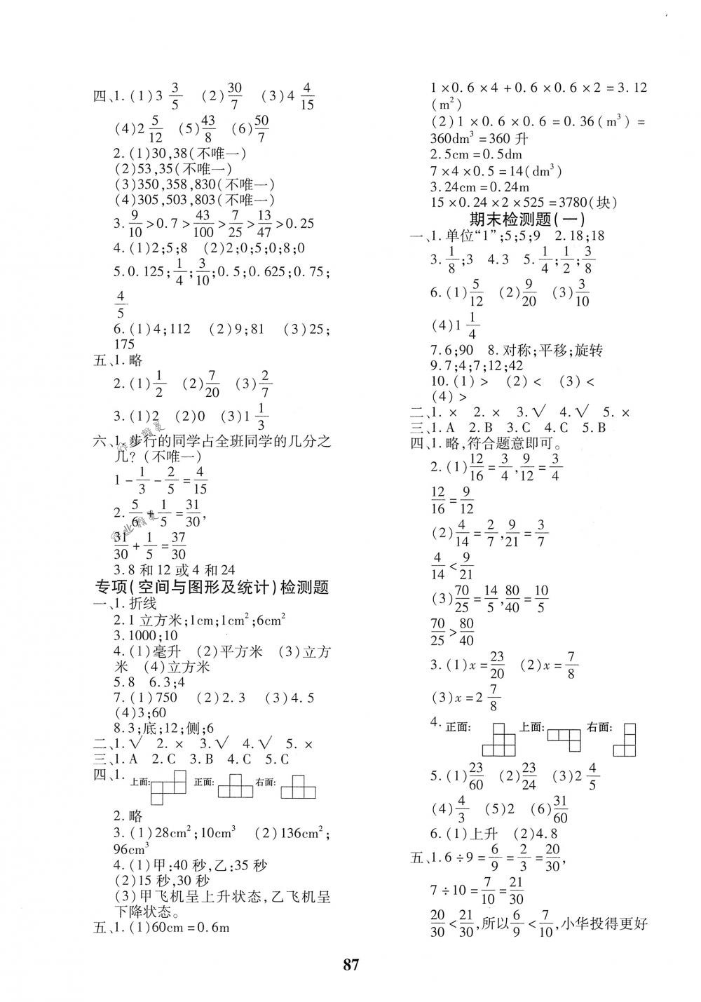 2018年教育世家狀元卷五年級(jí)數(shù)學(xué)下冊(cè)人教版 第7頁(yè)