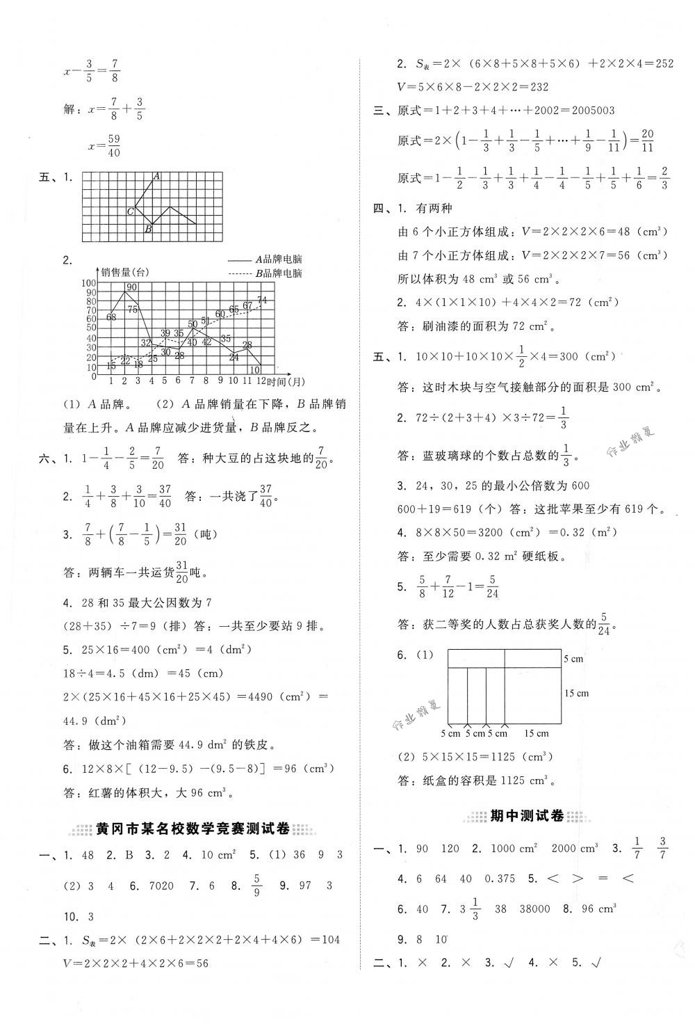 2018年好卷五年级数学下册人教版 第5页