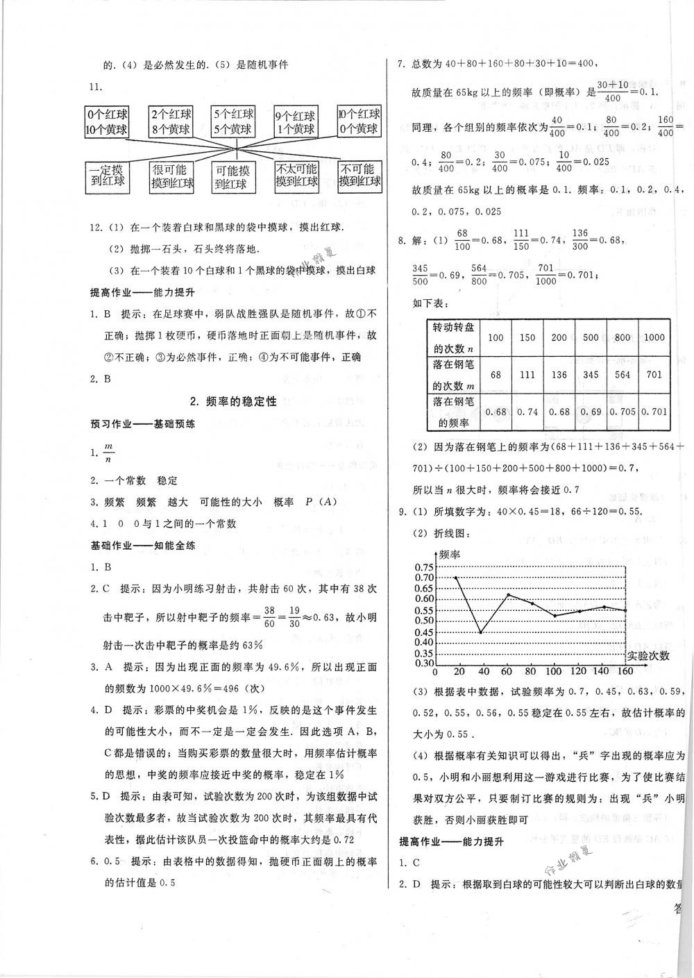 2018年胜券在握打好基础金牌作业本七年级数学下册北师大版 第19页