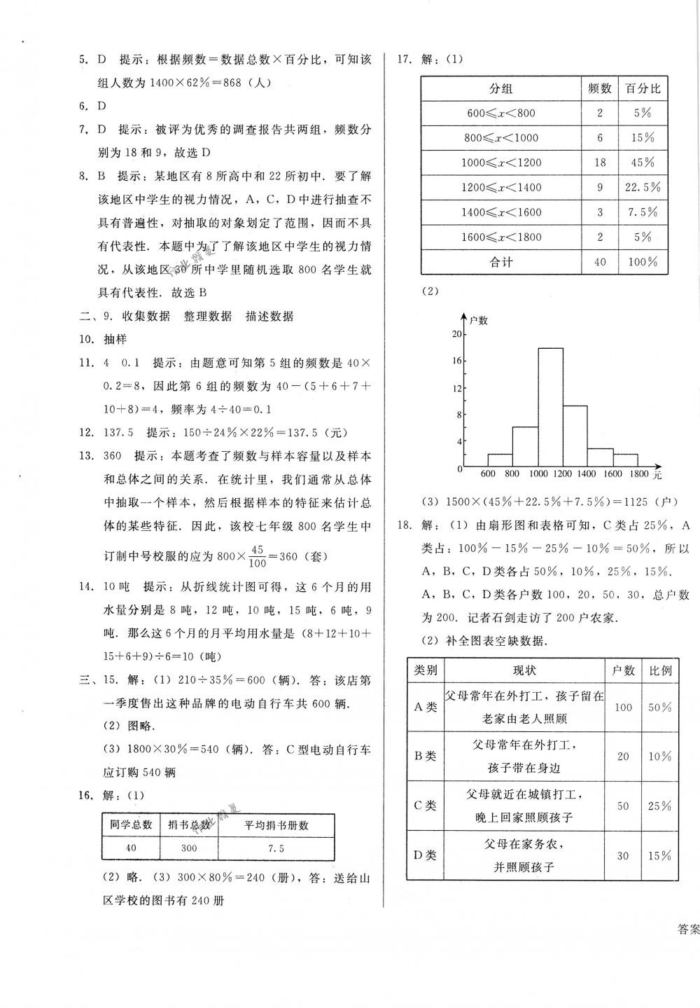 2018年勝券在握打好基礎(chǔ)金牌作業(yè)本七年級(jí)數(shù)學(xué)下冊(cè)人教版 第27頁(yè)