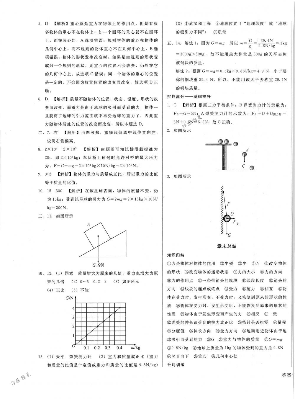 2018年胜券在握打好基础金牌作业本八年级物理下册人教版 第5页