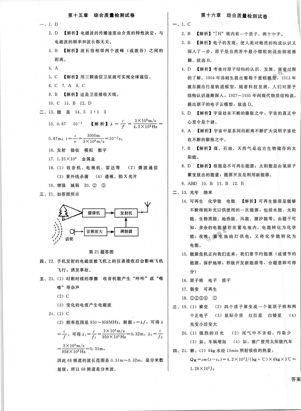 2018年勝券在握打好基礎(chǔ)金牌作業(yè)本九年級(jí)物理下冊(cè)北師大版 第17頁(yè)