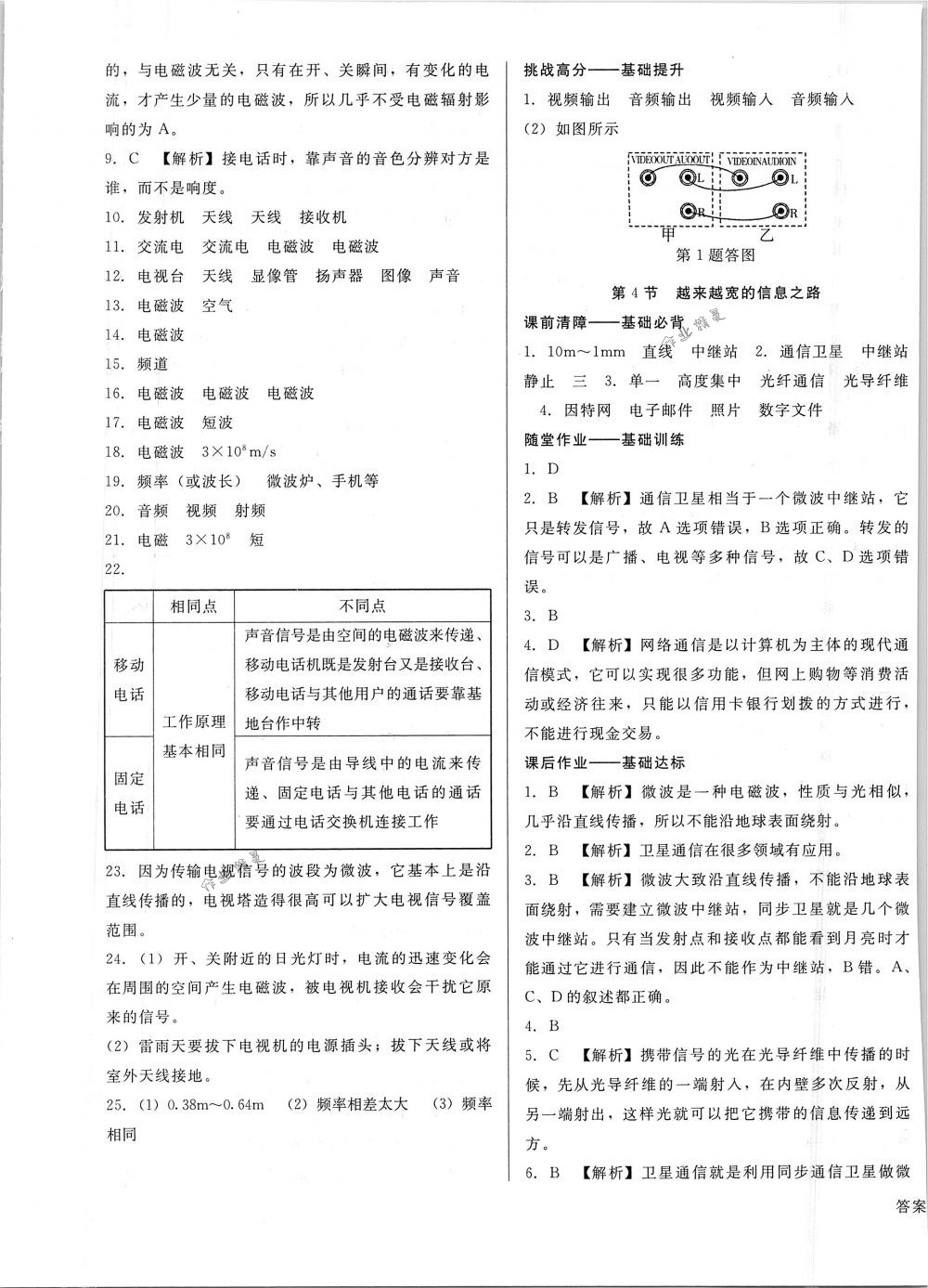 2018年胜券在握打好基础金牌作业本九年级物理下册人教版 第13页