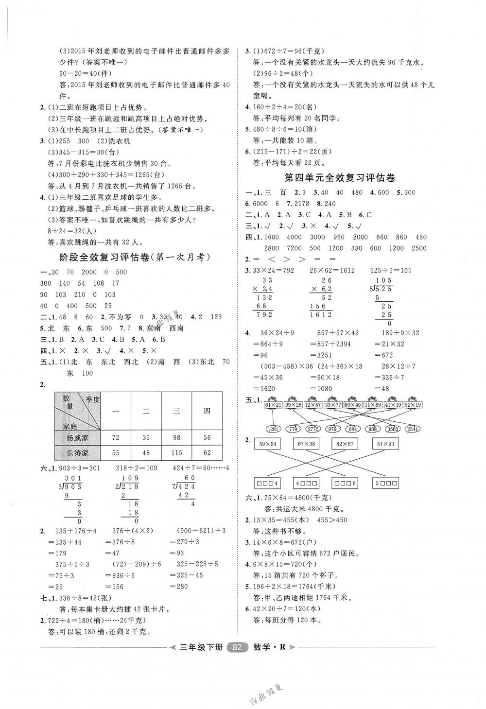 2018年阳光计划第二步单元期末复习与评价三年级数学下册人教版 第2页