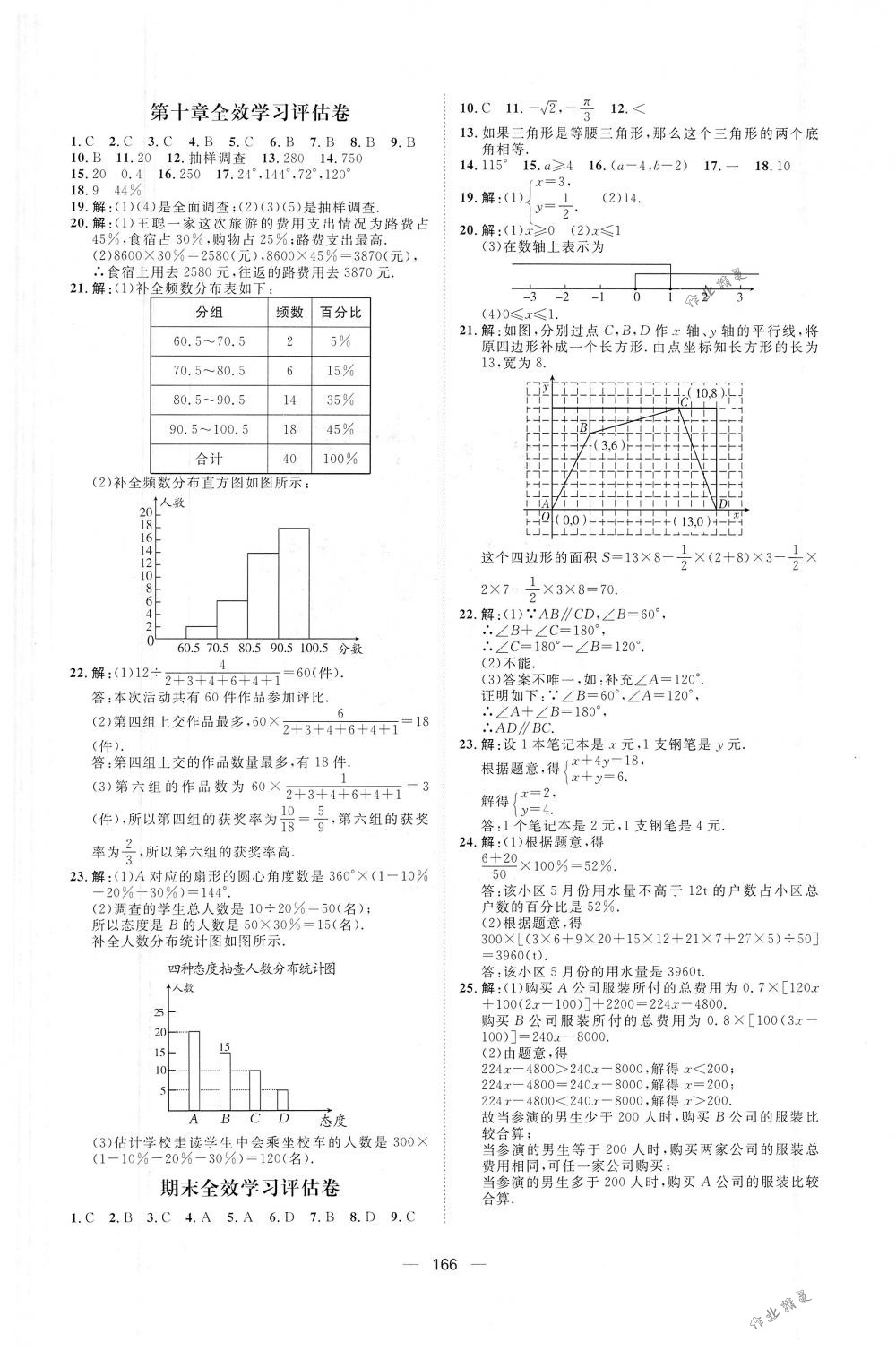 2018年陽(yáng)光計(jì)劃七年級(jí)數(shù)學(xué)下冊(cè)人教版 第22頁(yè)